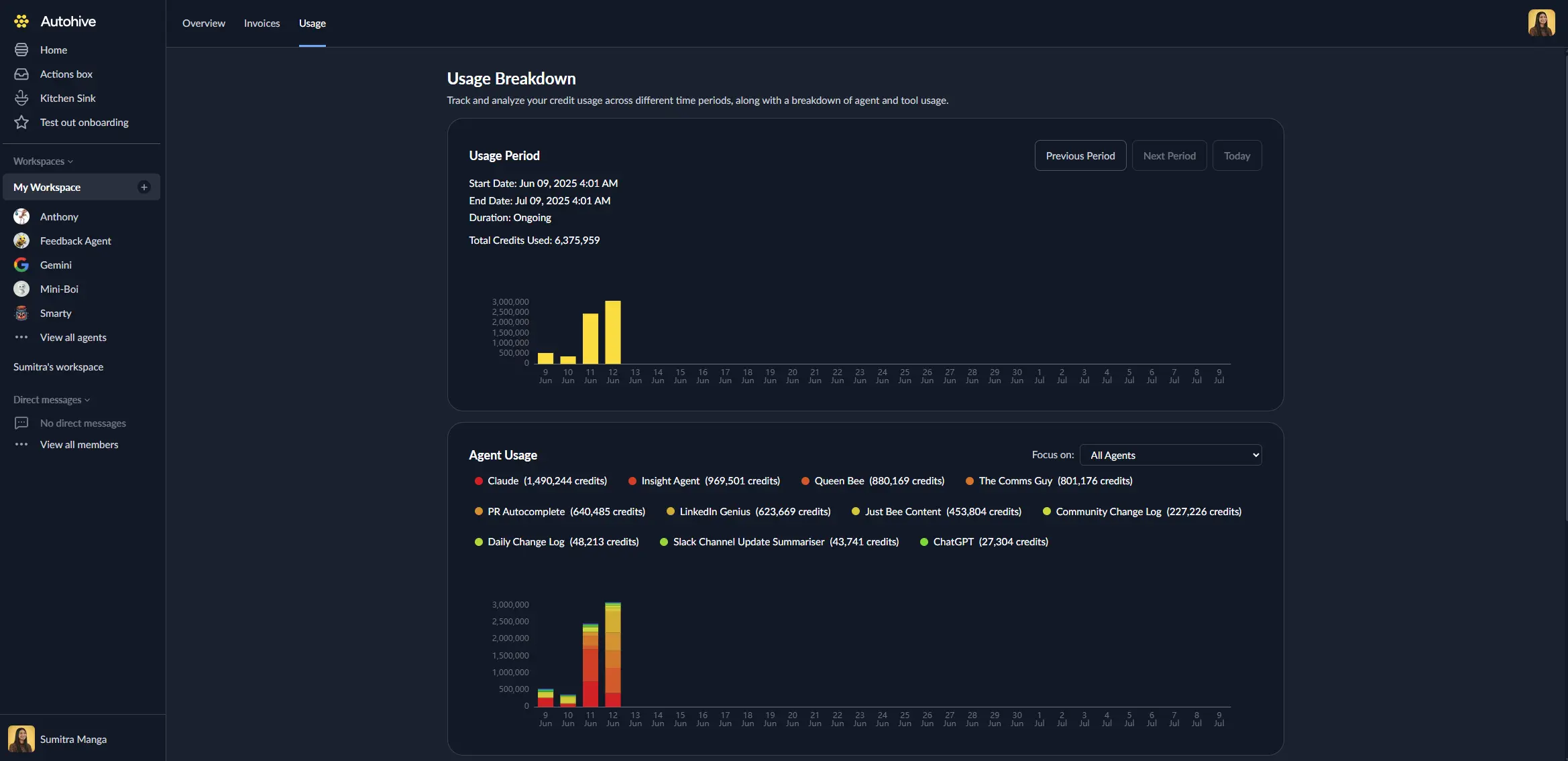 Billing usage area of Autohive